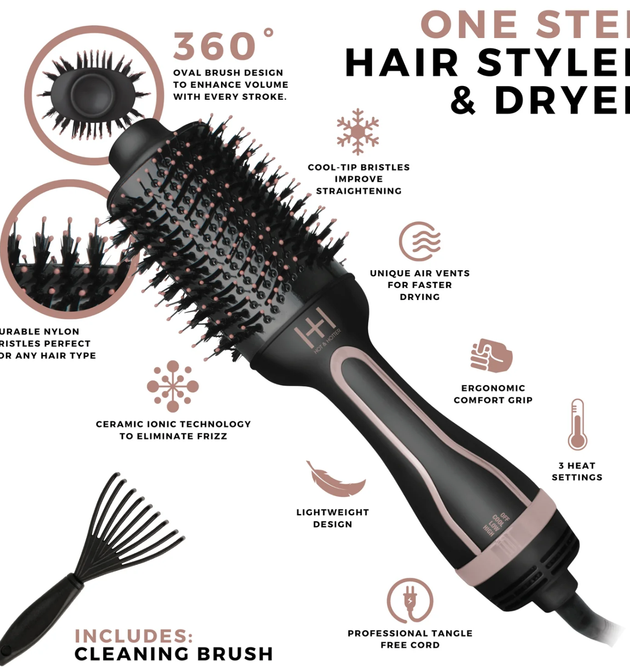 Hot & Hotter One Step Ceramic Hair Styler & Dryer