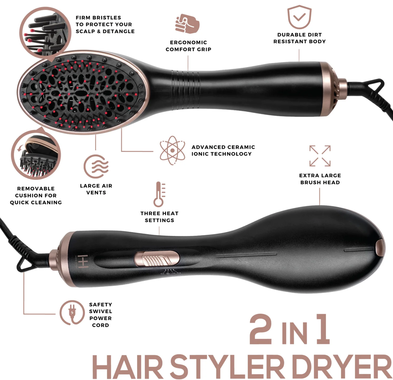 Hot & Hotter 2 in 1 Ceramic Hair Styler Dryer